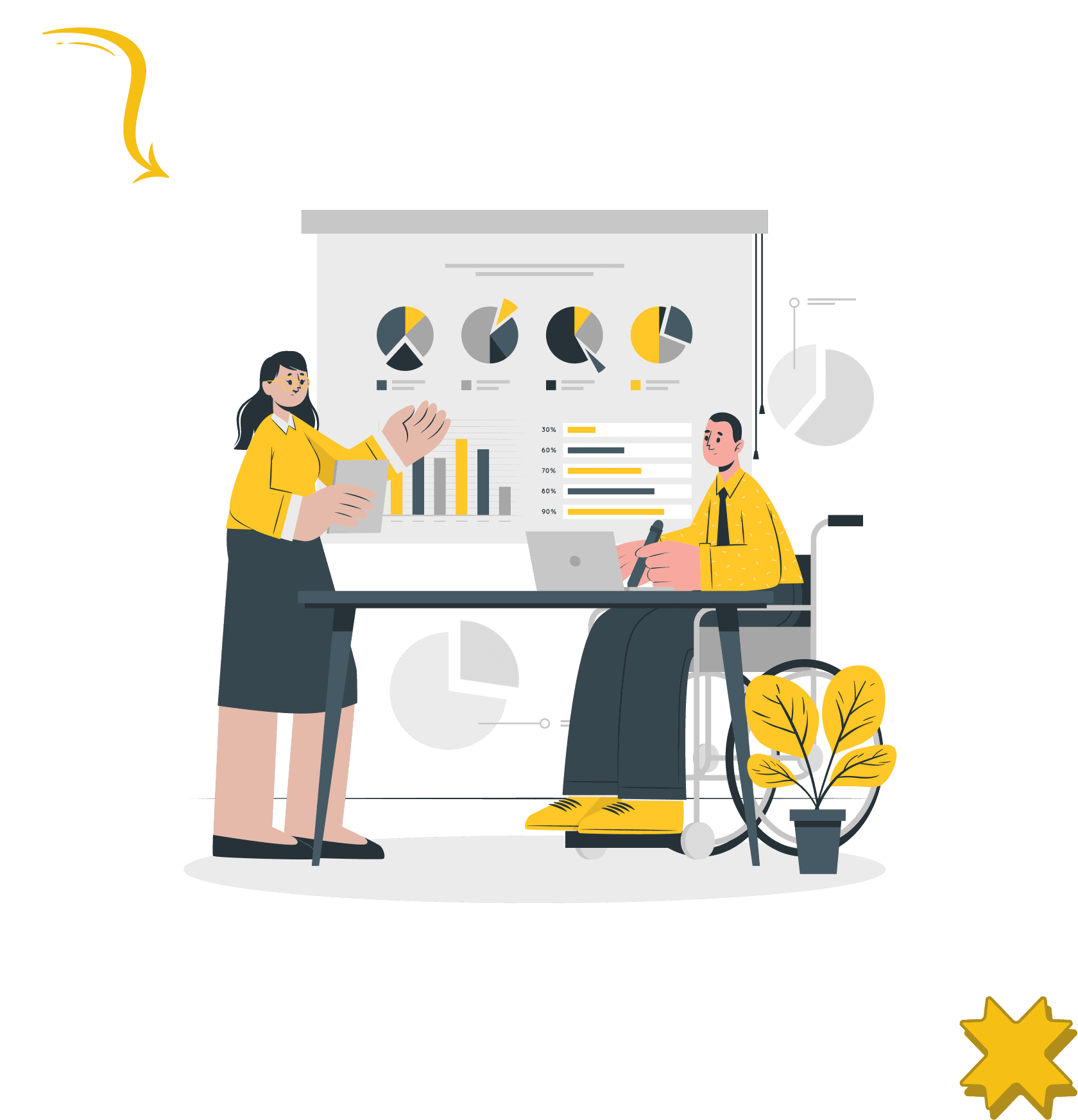 investissement rentable wordpress